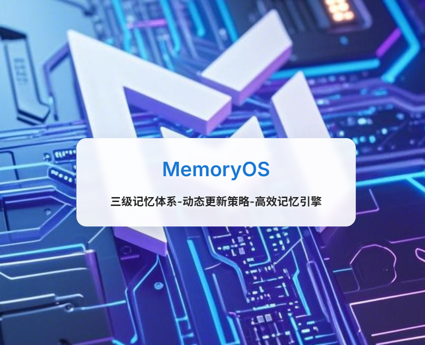 MemoryOS